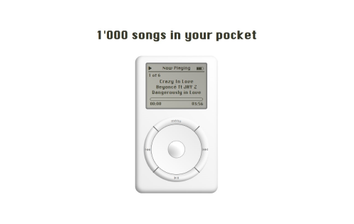 iPod - 1’000 songs in your pocket
